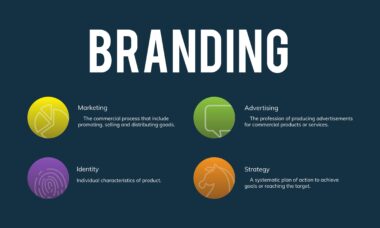 Powerful Personal Branding Tips for Introverts