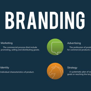 Powerful Personal Branding Tips for Introverts