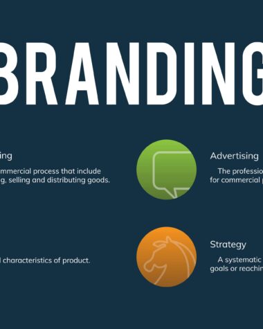 Powerful Personal Branding Tips for Introverts